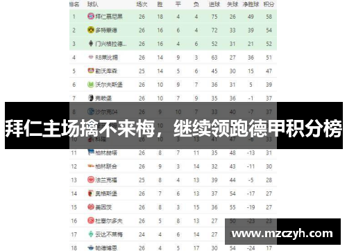 拜仁主场擒不来梅，继续领跑德甲积分榜
