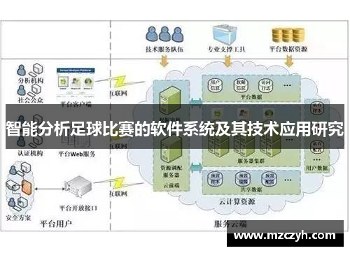 智能分析足球比赛的软件系统及其技术应用研究